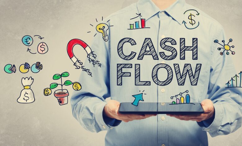 What Is a Cash Flow Statement